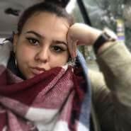 Profile Picture Profile picture of Rosaline (New-York)
