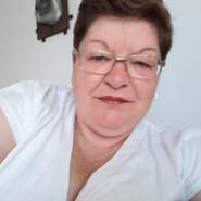 Profile Picture Profile picture of Belén (New-york)